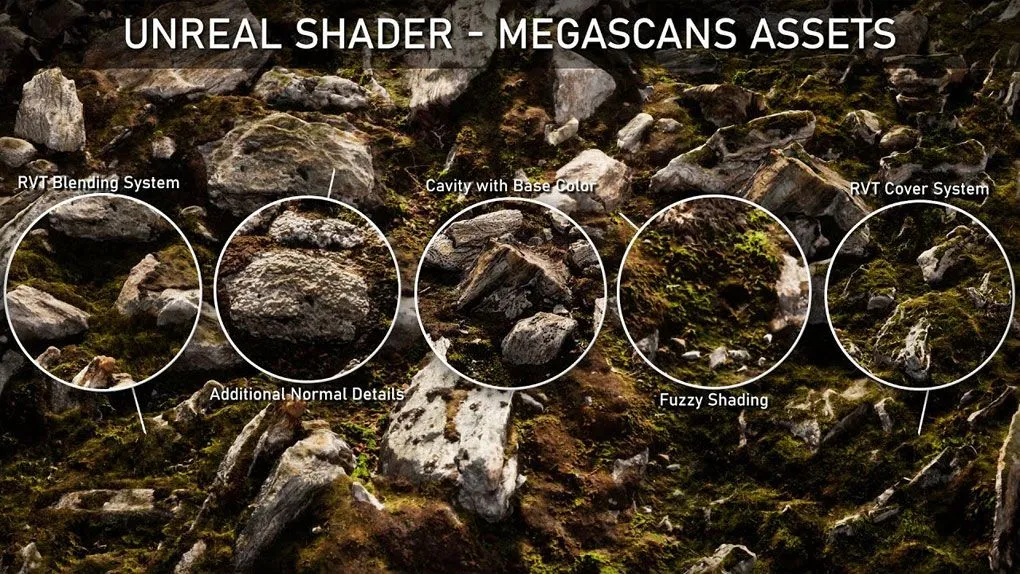 UE5虚幻引擎着色器Megascans资产制作训练视频教程 UNREAL SHADERS - Megascans Assets