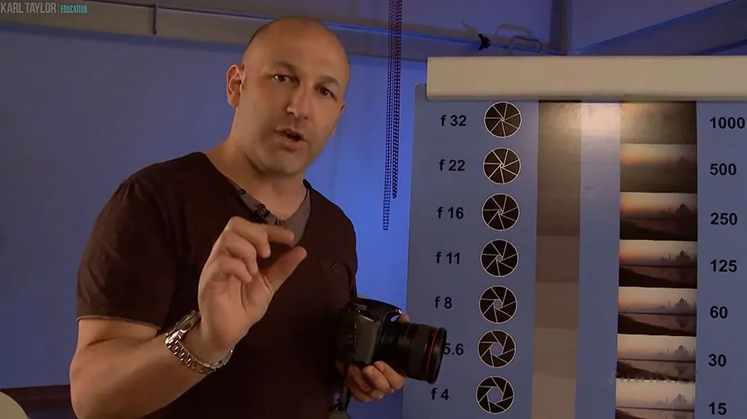 卡尔·泰勒 Karl Taylor 摄影入门教程10课合集 中文字幕 Karl Taylor - Introduction to Photography