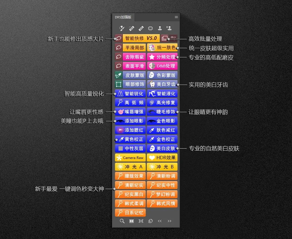 DR5加强版 PS磨皮插件 DR5商业人像后期修图磨皮美白PS插件（稳定修复版）