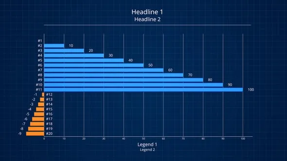 DR达芬奇预设-高达8K分辨率多功能横条信息图宏数据分析动画 Info Bars