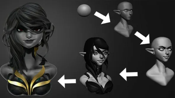 ZBrush长发女性半身像雕刻实例制作流程视频教程 Crea busto femenino en zbrush